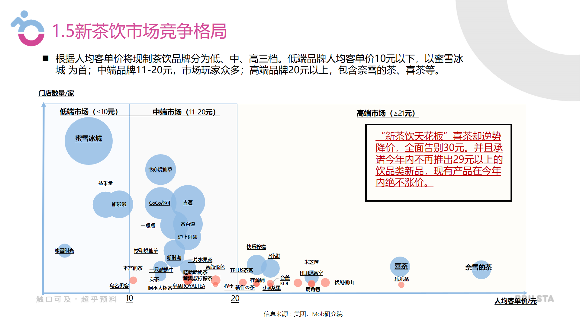 微信截图_20221228095851.png